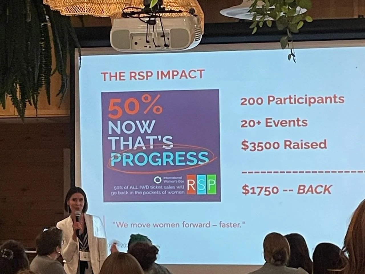 Ready Set Pivot impact presentation showing $3,500 raised